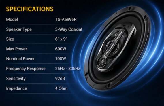 Pioneer TS-A6995R 600W Oval Car Speakers (Pair) 4