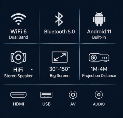 Ultra HD Smart Projector 5